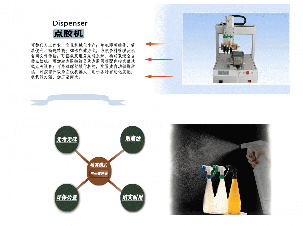 點膠設備