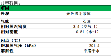 ENIENT EC0102帶電電子清洗劑